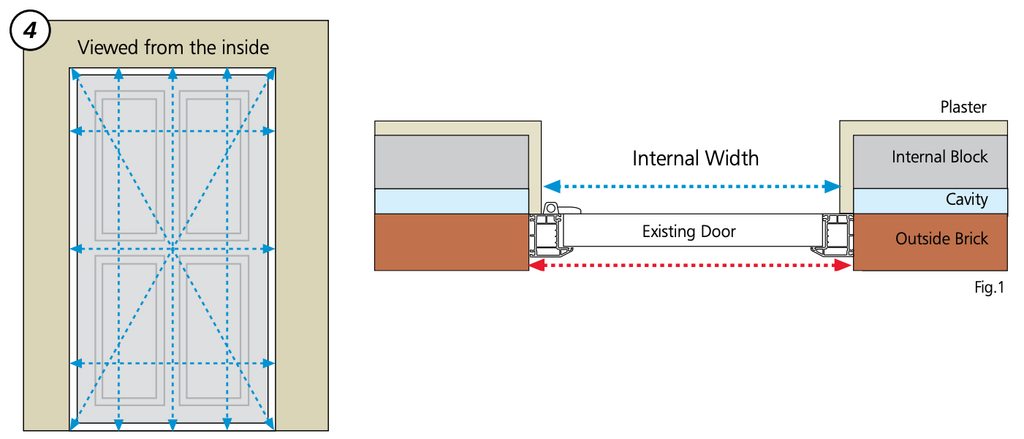 Most Common Door Plan View